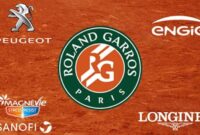 roland garros 2024 wiki