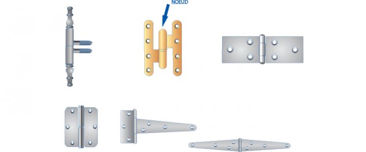type de charnière pour meuble