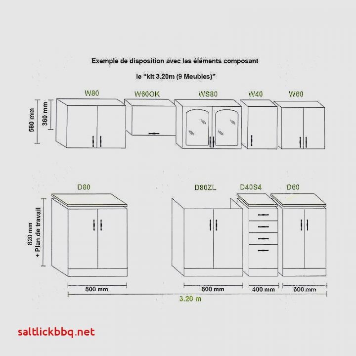 dimensions meubles cuisine ikea
