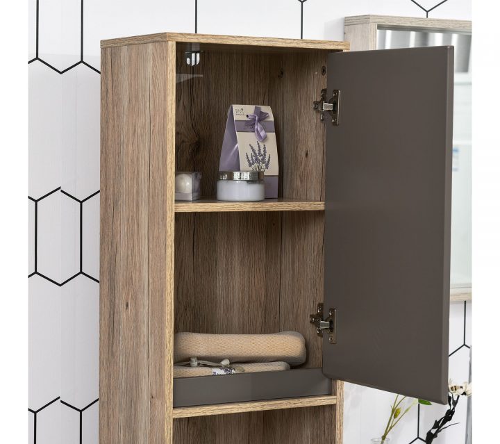 meuble etagere salle de bain