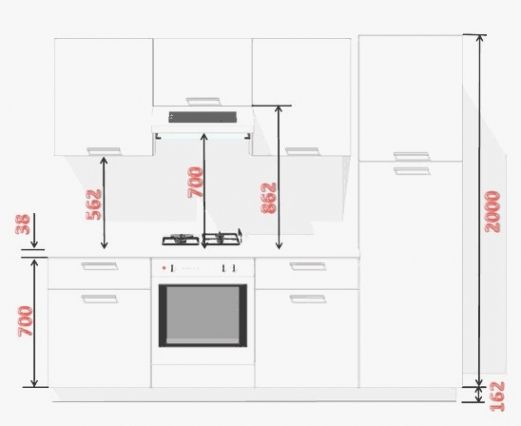 hauteur meuble cuisine ikea