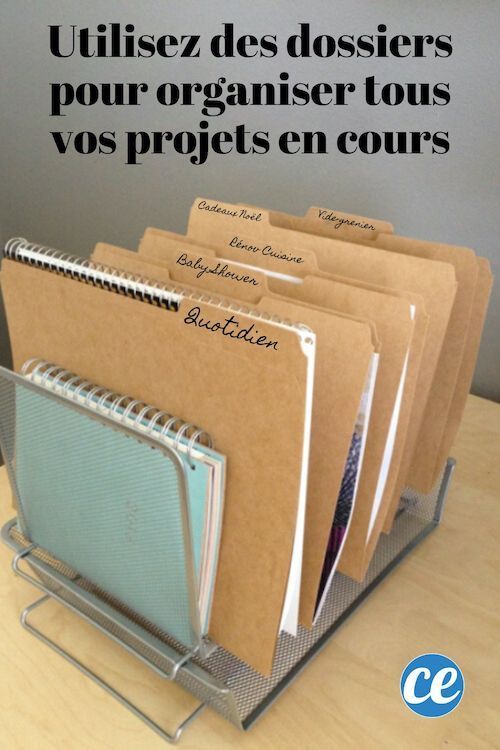 meuble rangement papiers administratifs