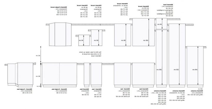 dimensions meuble de cuisine