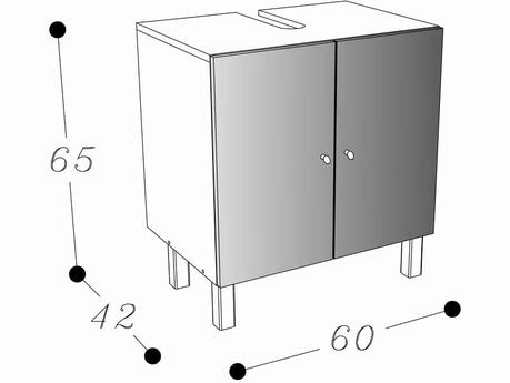 dimension meuble sous evier