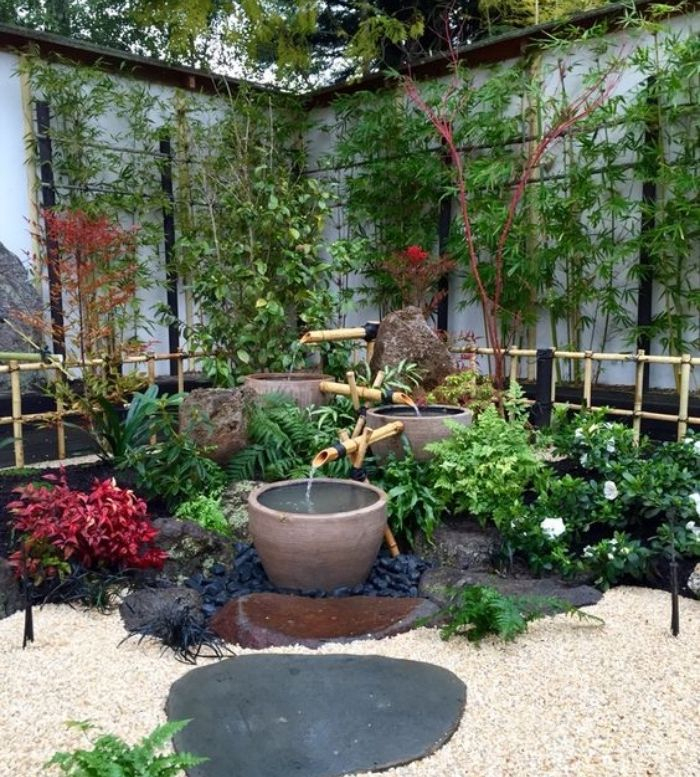 1001 + Conseils Et Idées Pour Aménager Un Jardin Zen pour Idee Deco Jardin Gravier