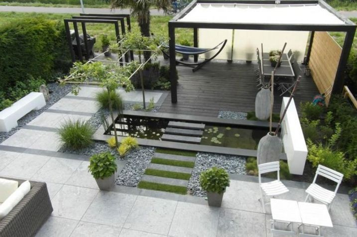 25 Idées Pour Aménager Et Décorer Un Petit Jardin | Jardin tout Modele Déco Exterieur Jardin