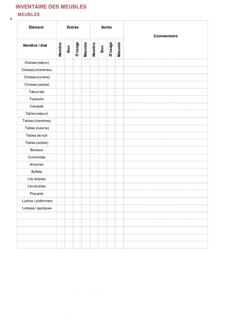 Calaméo – Modèle Gratuit D'inventaire De Location Meublée tout Liste Vaisselle Pour Location Meublée
