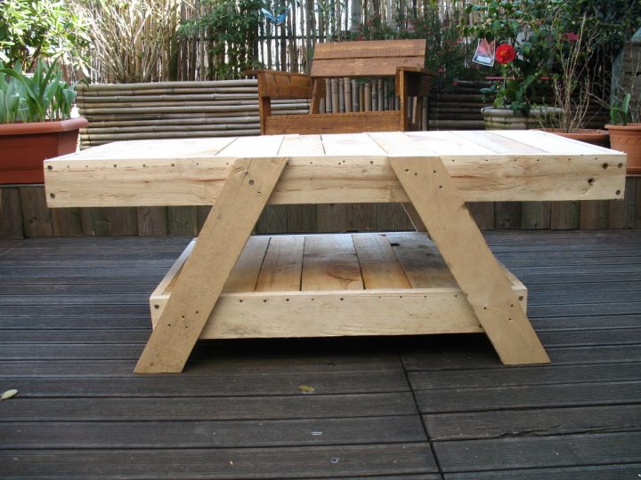 Chaise De Jardin Fait Maison avec Fabriquer Table Bois Exterieur
