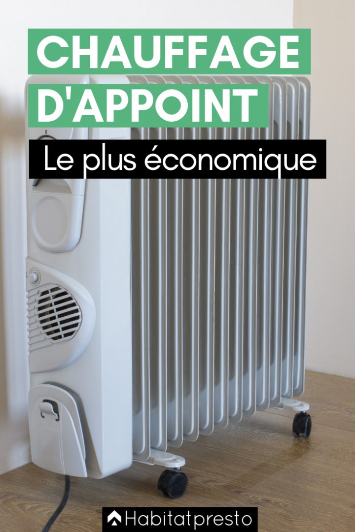 Chauffage D'appoint : Quel Est Le Plus Économique à Chauffage D Appoint Salle De Bain