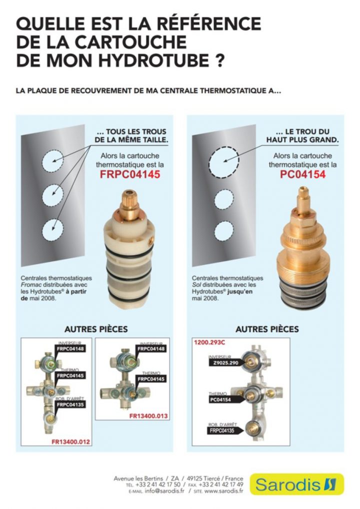 Choisir La Cartouche Pour Une Robinetterie De Douche concernant Cartouche Thermostatique Douche