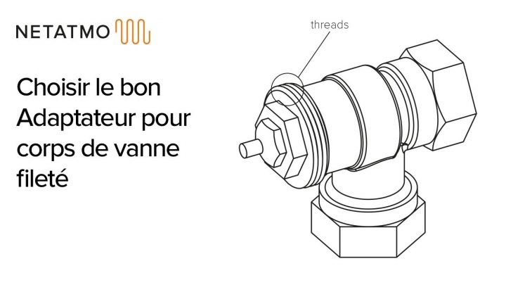 Choisir Le Bon Adaptateur Pour Corps De Vanne Fileté tout Tete Robinet Thermostatique