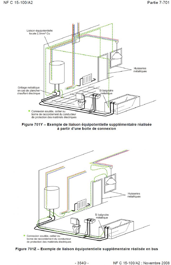 Circuits Salle De Bain intérieur Liaison Équipotentielle Salle De Bain