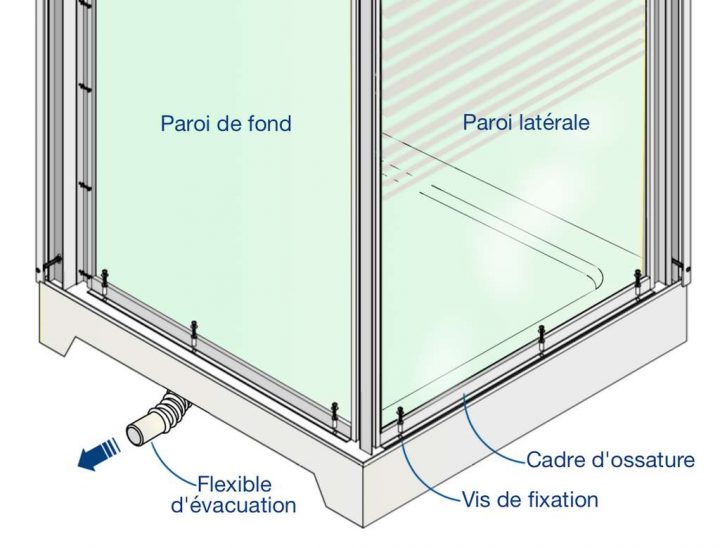 Comment Installer Une Cabine De Douche En Kit ? avec Cabine De Douche Sur Mesure