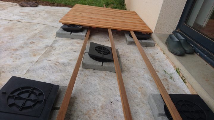 Construire Sa Terrasse Sur De La Terre Meuble tout Plot Dalle Terrasse Castorama