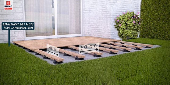 Dtu Terrasse Bois Sur Plot – Mailleraye.fr Jardin destiné Plot Pour Terrasse Bois Castorama