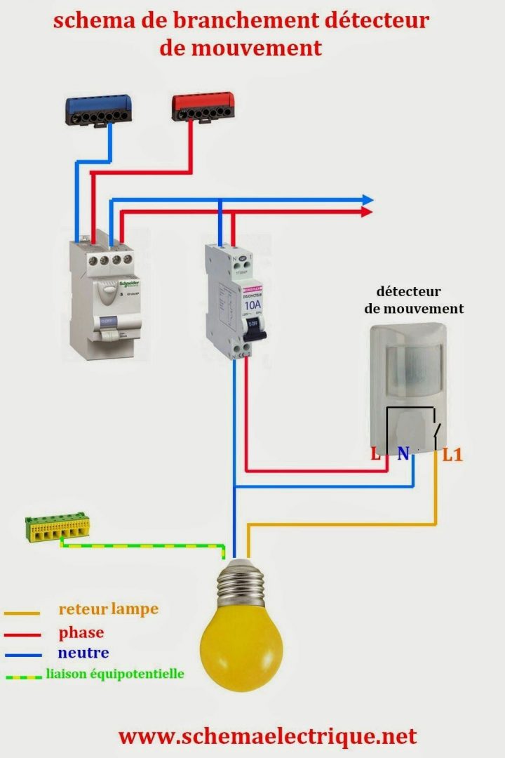 Épinglé Par Javier Sur Électricité !!!! | Schéma Électrique tout Liaison Équipotentielle Salle De Bain