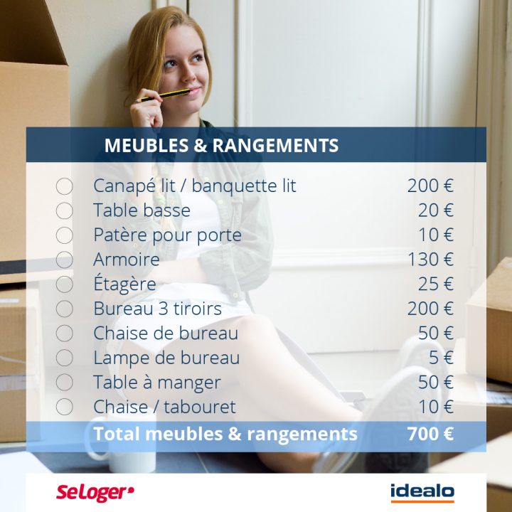 Étudiant : Check-List Et Astuces Pour Aménager Son Premier intérieur Liste Vaisselle Pour Location Meublée