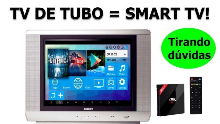 Guia Definitivo! Tv Box Em Tv De Tubo! (Vira Smart Tv dedans But Tv