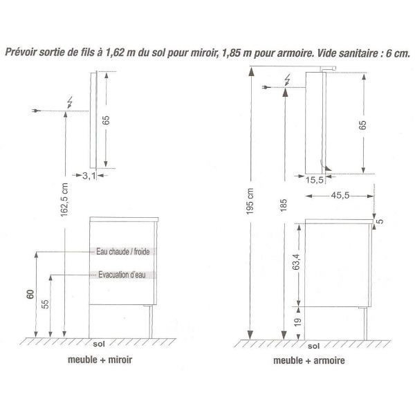 Hauteur Standard Meuble Salle De Bain Suspendu 77 Concept pour Hauteur