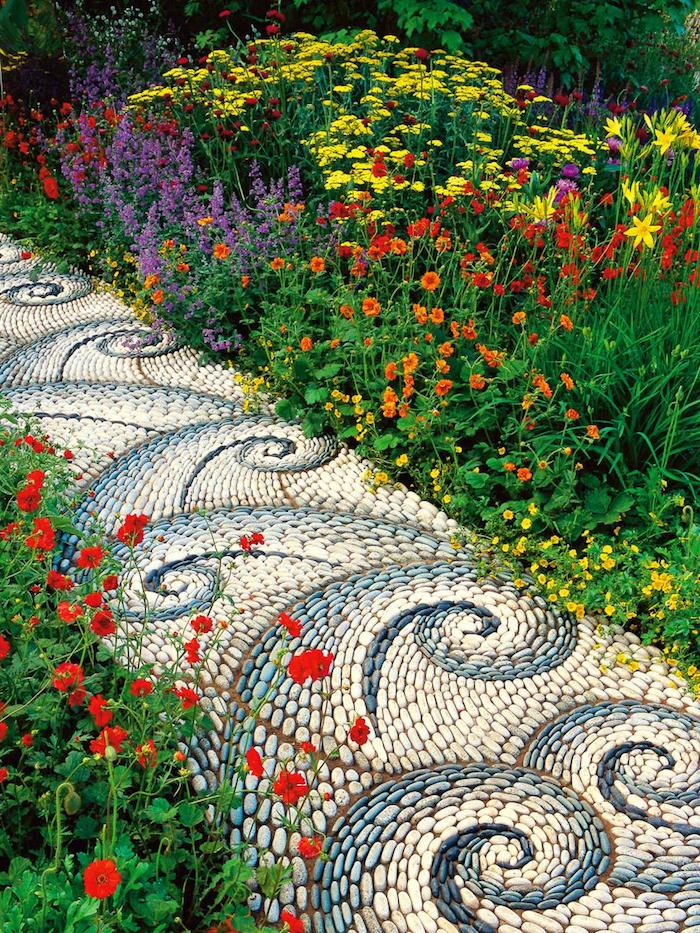 La Déco De Jardin Originale Et Pratique – Parterre De concernant Modele De Jardin Avec Galets