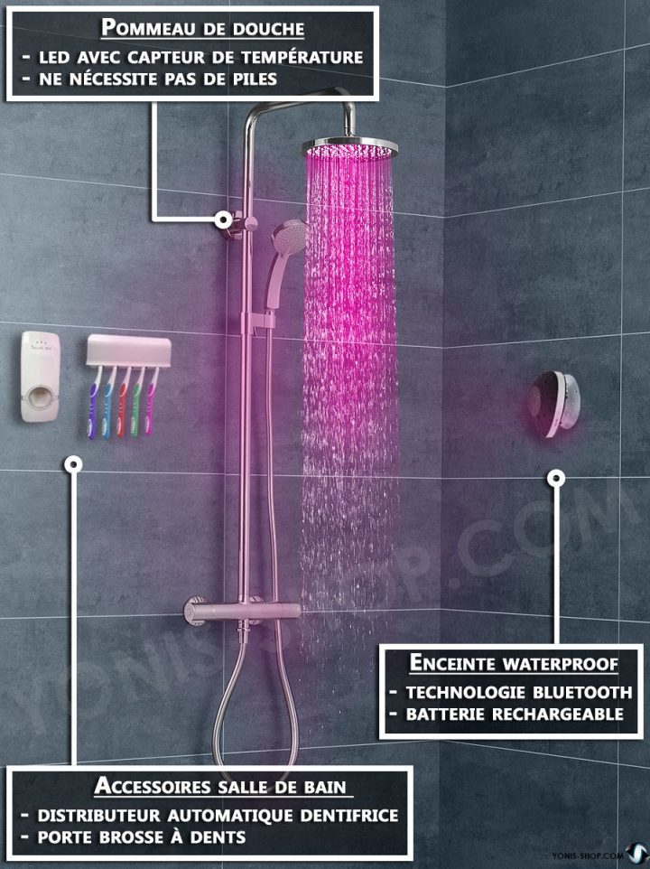 Les Accessoires High-Tech Indispensables Pour La Salle De Bain pour Camera Espion Douche