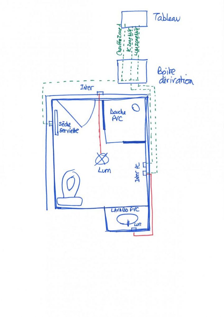 Liaison Équipotentielle Dans Une Salle De Bain – Communauté intérieur Liaison Équipotentielle Salle De Bain