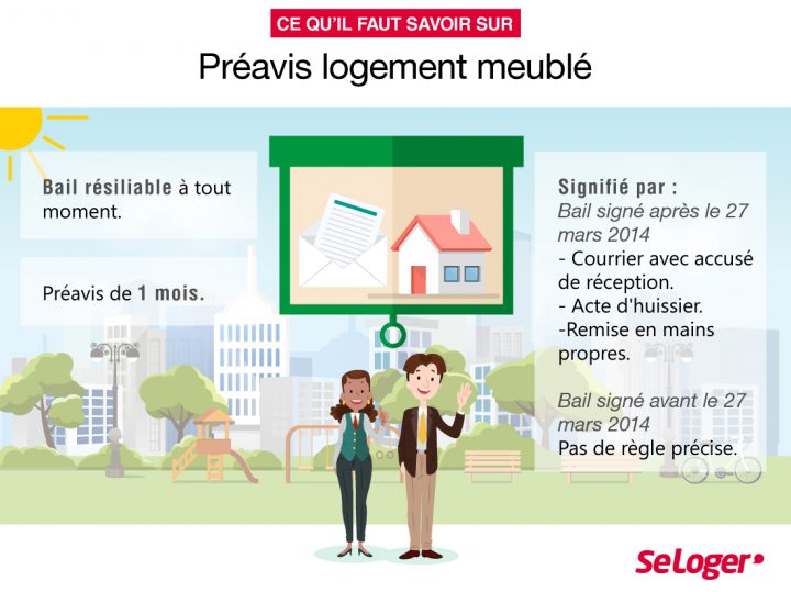 Location Meublée : Quelle Est La Durée Du Préavis Pour destiné Modèle Bail Meublé