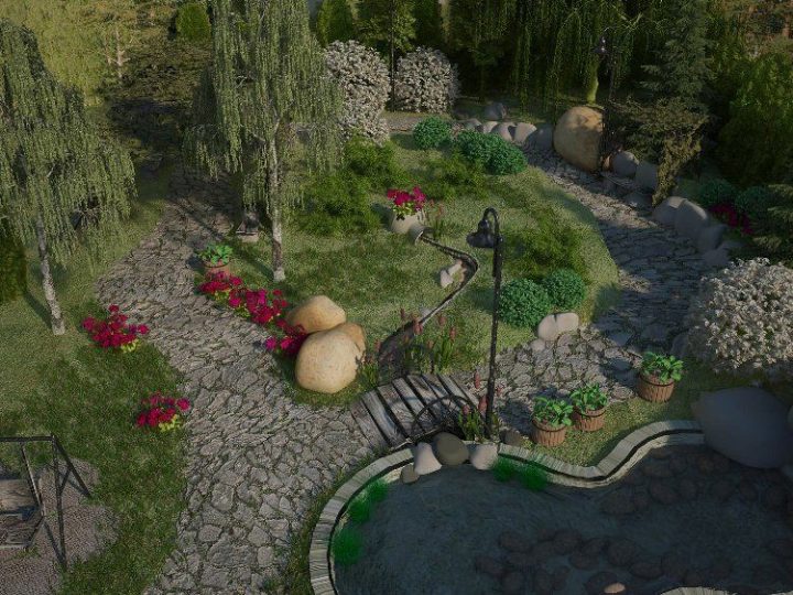 Logiciel Gratuit Plan Jardin 3D : 20 Idées De Logiciel serapportantà Logiciel Plan Jardin Gratuit