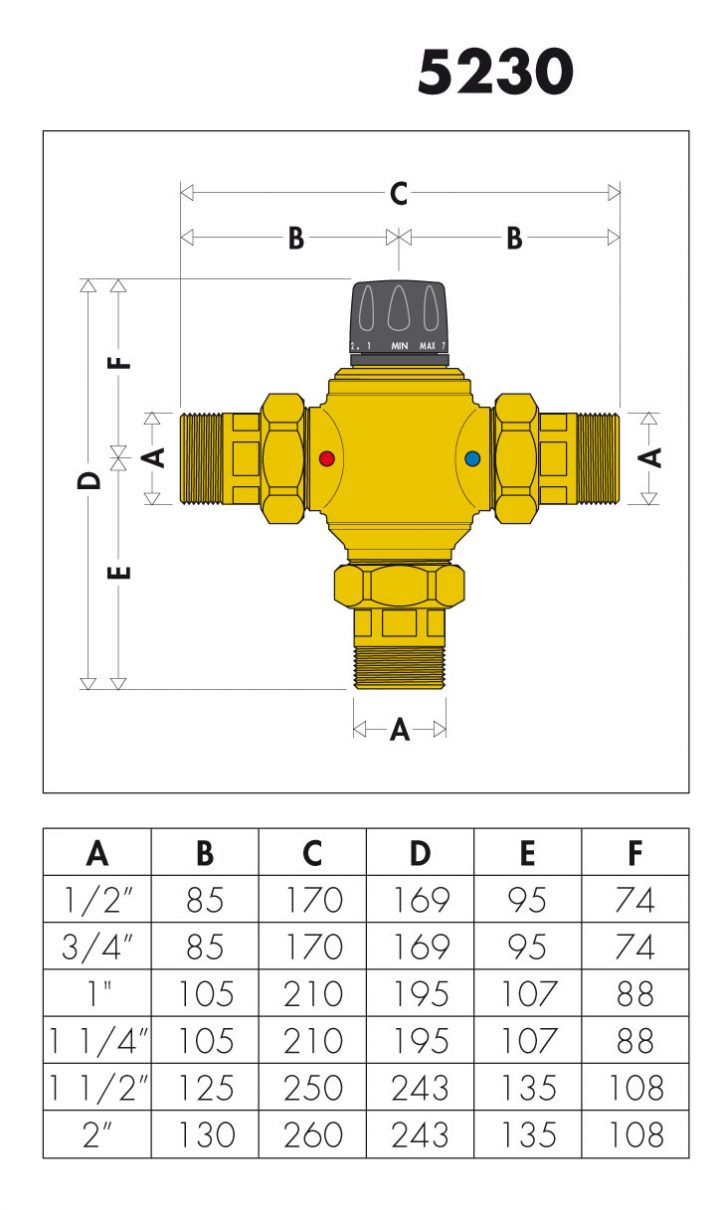 Mitigeur Thermostatique Centralisé 5230 Réglage 1 1/4\ intérieur Reglage Robinet Thermostatique