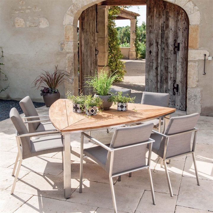 Mobilier De Jardin Chez Truffaut – Mailleraye.fr Jardin destiné Table De Jardin Truffaut