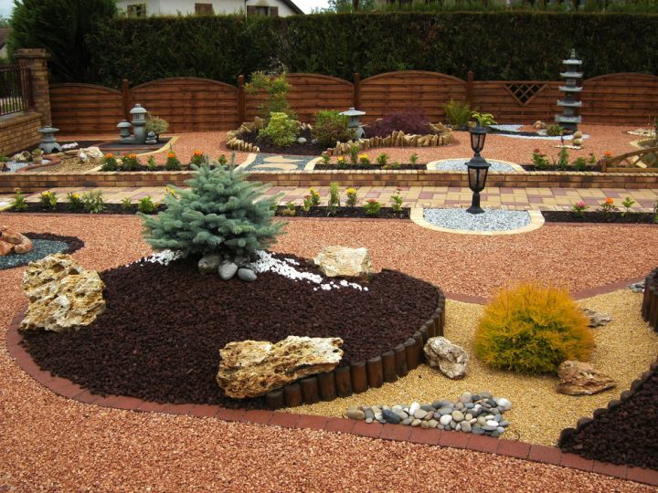 Passion Deco – Jardins Zen Et Poteries serapportantà Deco Exterieur Jardin