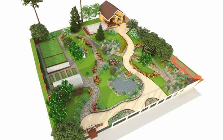 Plan De Jardin Gratuit Logiciel 3D Creer Un Photos pour Logiciel Gratuit Conception Jardin