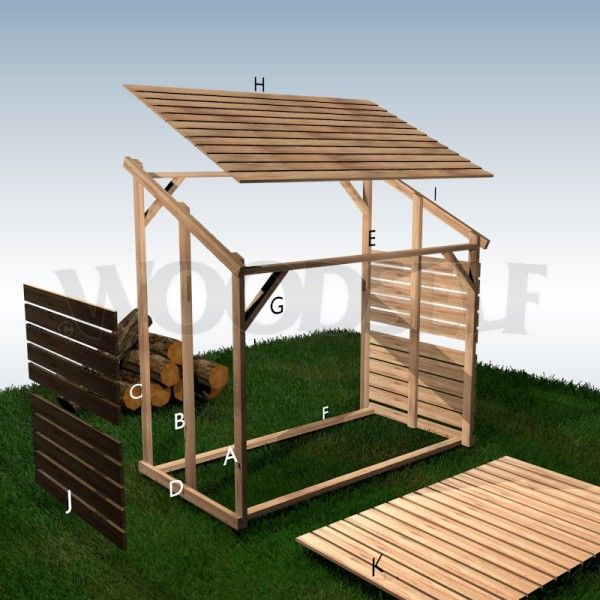 Plan Woodself | Plan Abris De Jardin, Plans De Meubles pour Meuble Gratuit