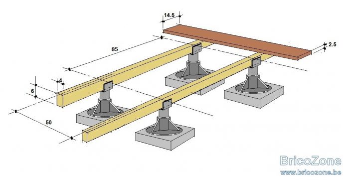 Plot Terrasse Bois Schème – Idees Conception Jardin tout Plot Nivo