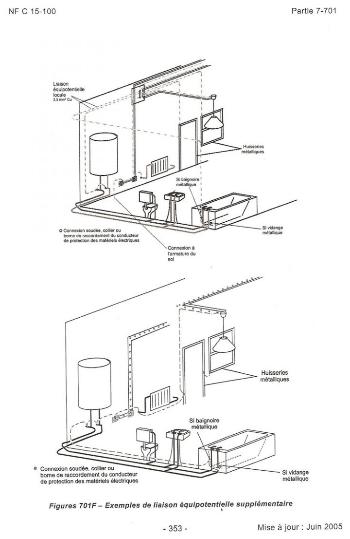 Problème Liaison Équipotentielle Secondaire Et Salle De Bain tout Liaison Équipotentielle Salle De Bain