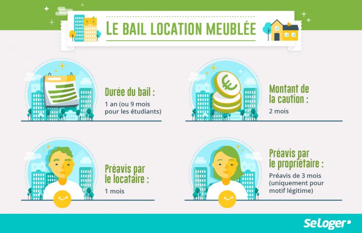 Quels Sont Les Meubles Obligatoires Pour Une Location concernant Liste Vaisselle Pour Location Meublée