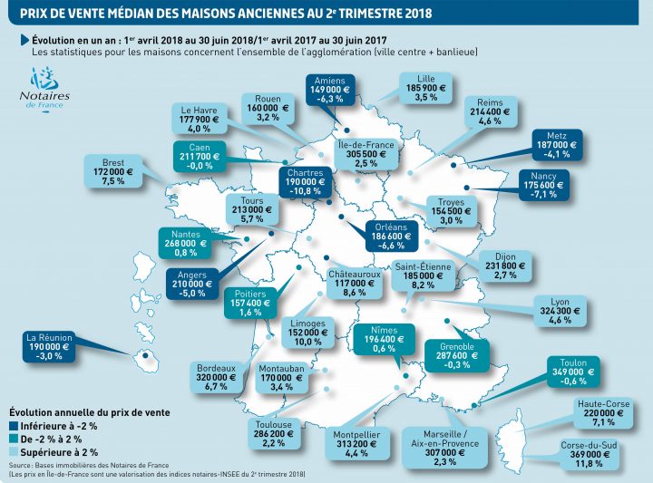 Rachat Maison Divorce Belgique – Ventana Blog à Prix Carrelage M2 Tunisie 2018