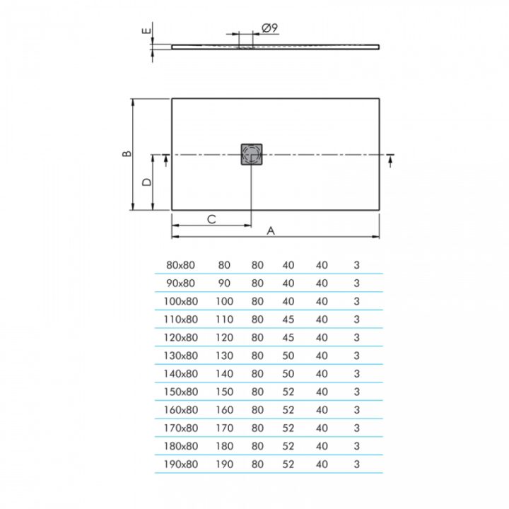 Receveur De Douche Ultra-Léger Logic – 140 X 80 Cm tout Receveur Douche 140X80