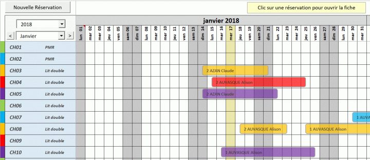 Reservation De Chambres D'Hôtes – Tatiak destiné Creer Des Chambres D Hôtes