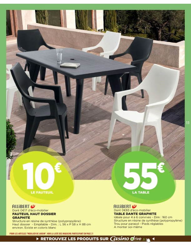 Salon De Jardin En Resine Geant Casino – Abri De Jardin Et avec Salon De Jardin Casino