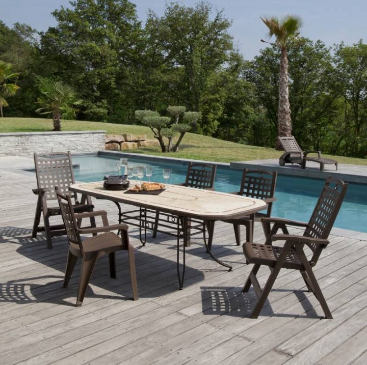 Salon De Jardin Grosfillex Auchan – Jardin Piscine Et Cabane intérieur Table De Jardin Auchan