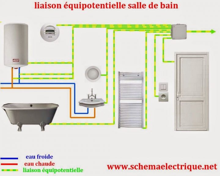 Schéma D'installation Electrique Salle De Bain destiné Liaison Équipotentielle Salle De Bain