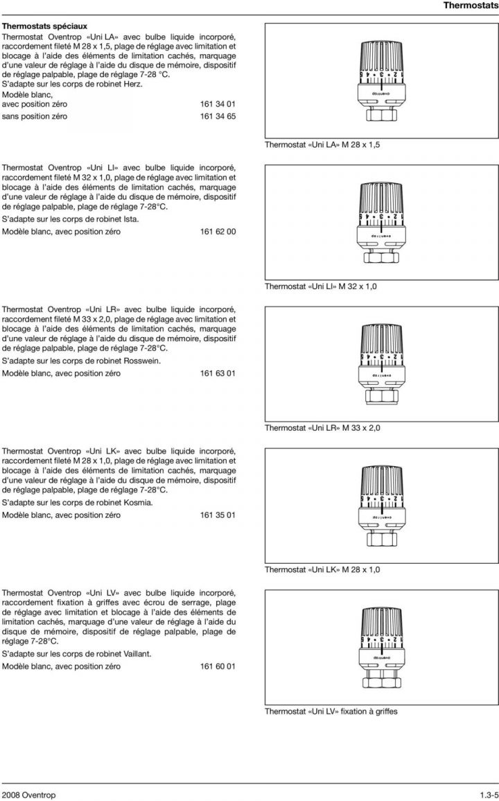 Thermostats. Information Technique. Das intérieur Reglage Robinet Thermostatique