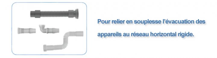 Tuyau Évacuation Machine À Laver, Flexible Lave-Vaisselle à Evacuation Evier Lave Vaisselle