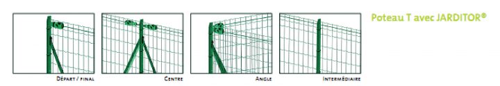 Clôture Grillage Bricorama pour Brico Depot Grillage Poule