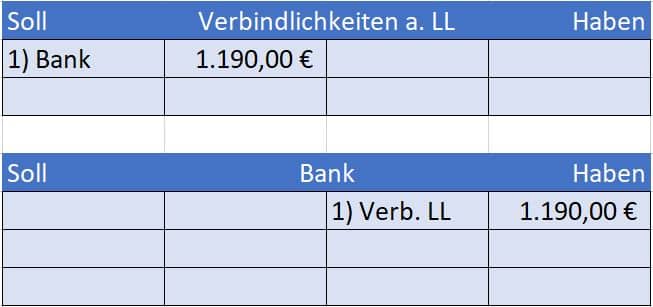 zahlung oss verfahren buchen skr04