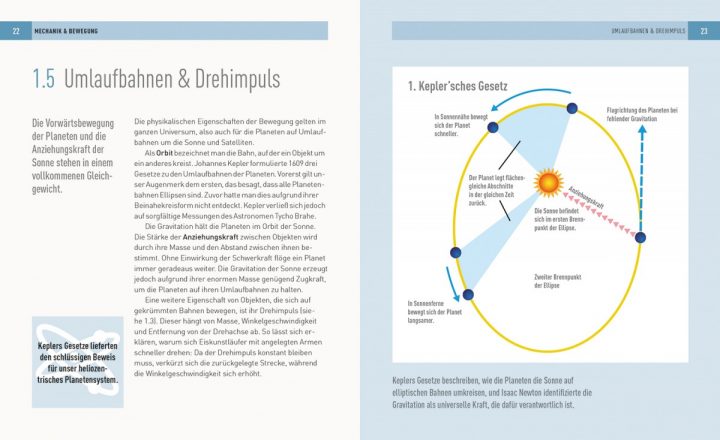 100 sekunden physik