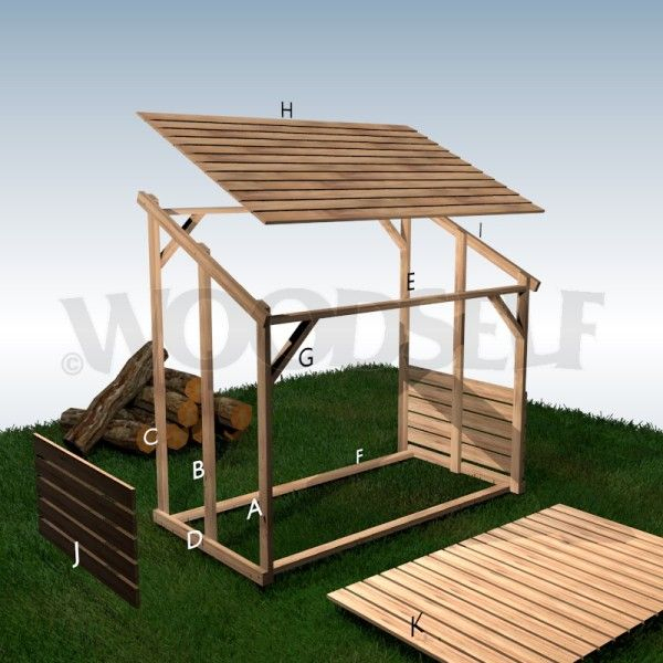 Plan Woodself | Plan Abris De Jardin, Plans De Meubles concernant Plan Abri De Jardin Pdf