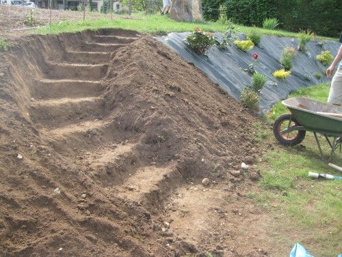 Un Escalier Dans Le Jardin | Jj | Pinterest | Les Talus intérieur Comment Aménager Un Talus En Pente