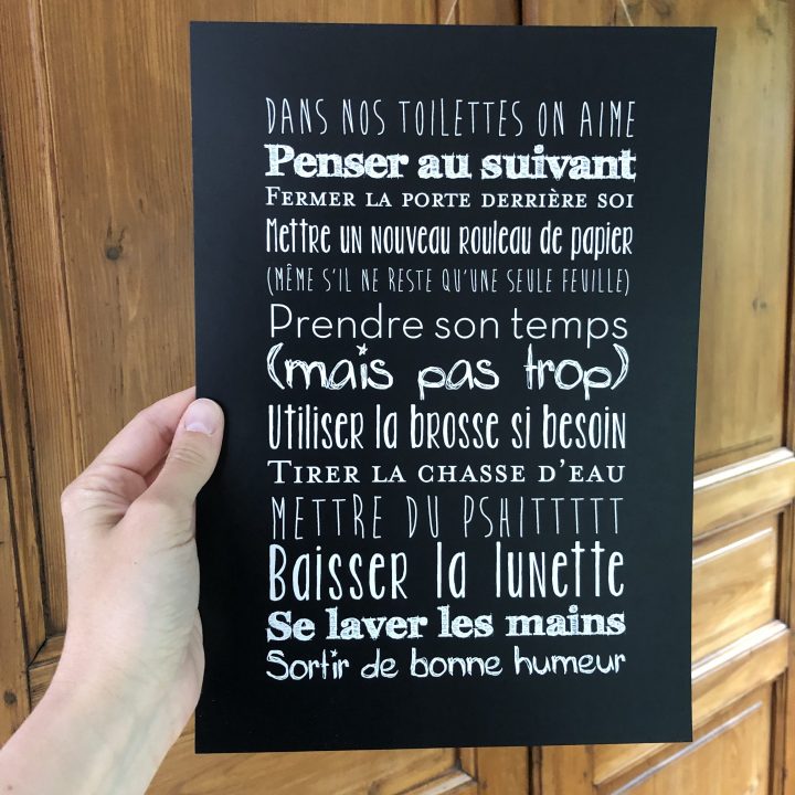 Affiche Toilettes Personnalisable (Wc) – L'Atelier Typodeco destiné Affiche Pour Toilette